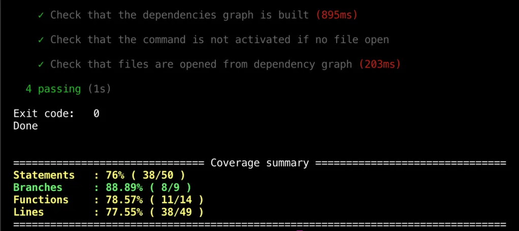 coverage-example