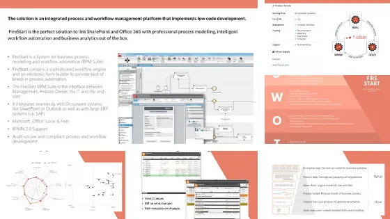 A full presentation example