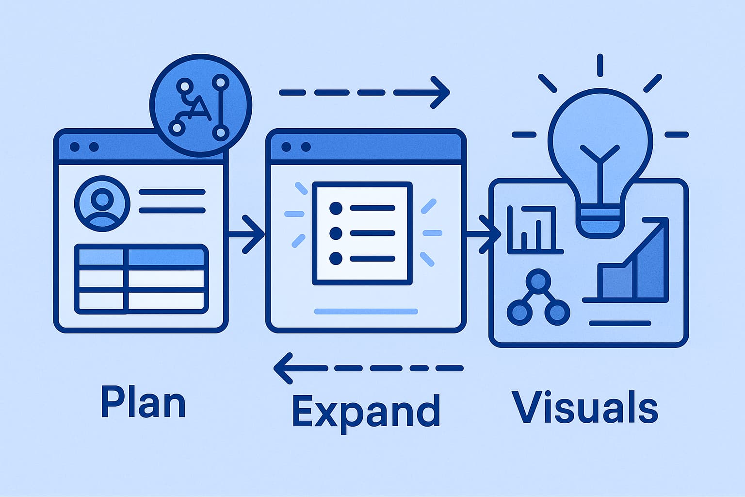 Abstract AI-inspired illustration representing conference notes and productivity
