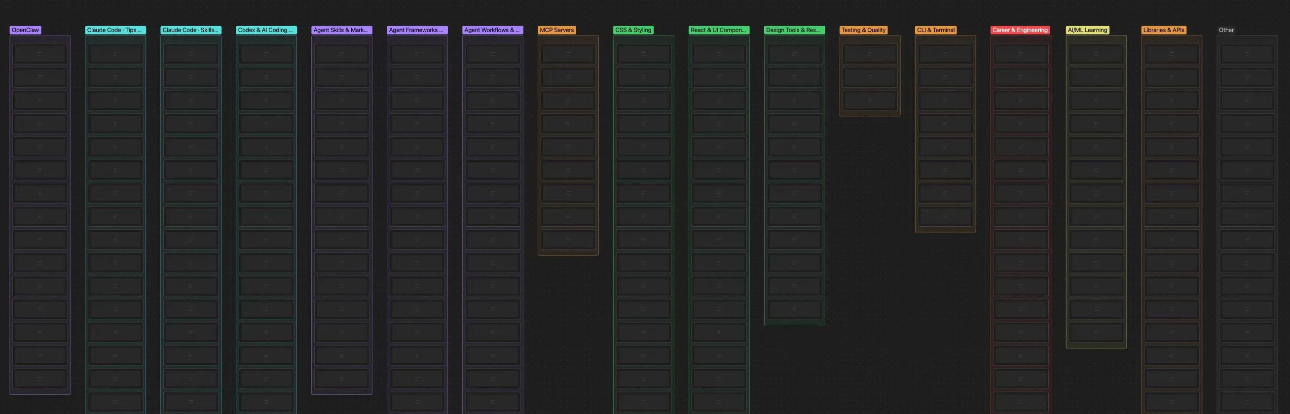 Bookmarks canvas