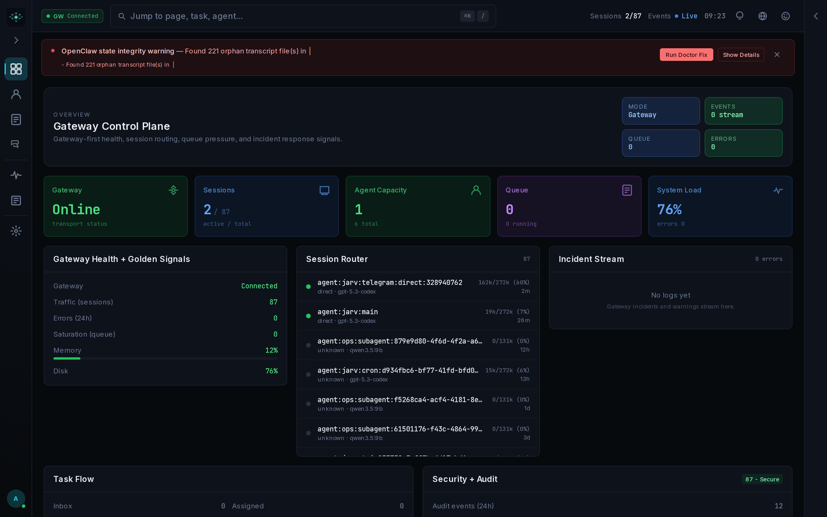 Mission Control dashboard overview